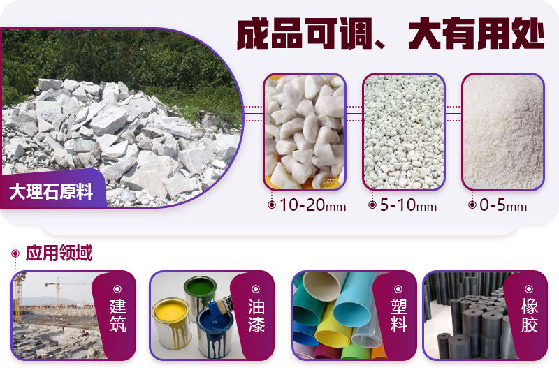 大理石破碎后應用廣泛，不愁銷路
