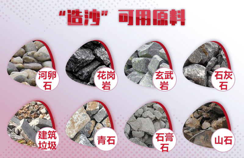 造沙原料多種多樣，購機要多思量